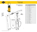 Explosionszeichnung mit Ersatzteilliste für das Drucksprühgerät Mesto PERLA 3265