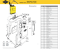 Explosionszeichnung mit Ersatzteilliste für das Drucksprühgerät Mesto PERFEKT 3531G